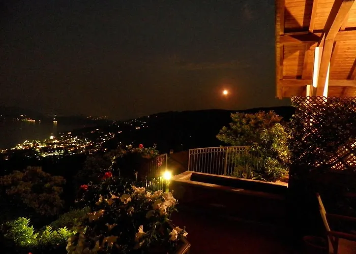 Homestay szállás Alba Sul